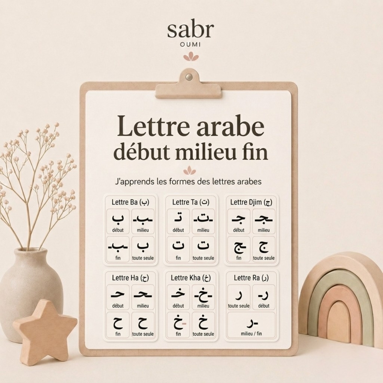 Aperçu de Lettres de l’alphabet arabes - début/milieu/fin