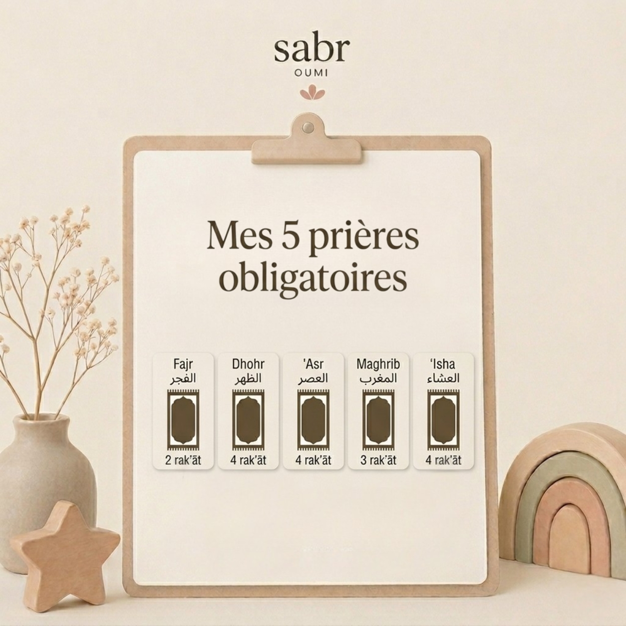 Aperçu de Routine des 5 prières obligatoires