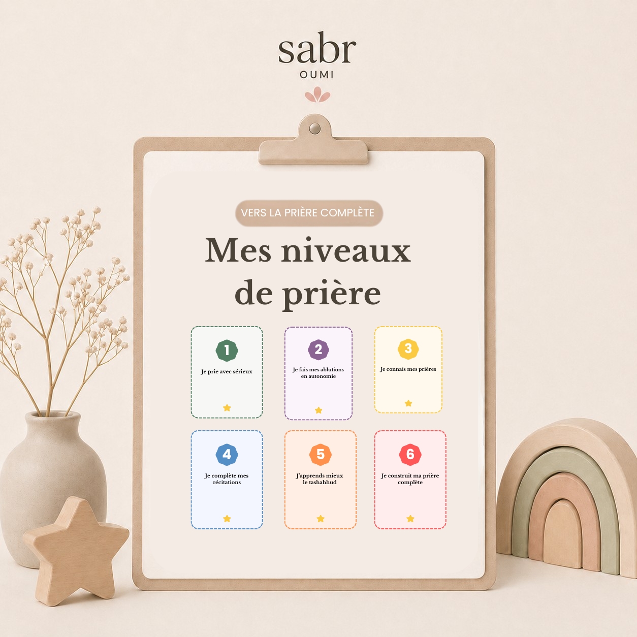 Aperçu de Mes niveaux de prière — Vers la prière complète