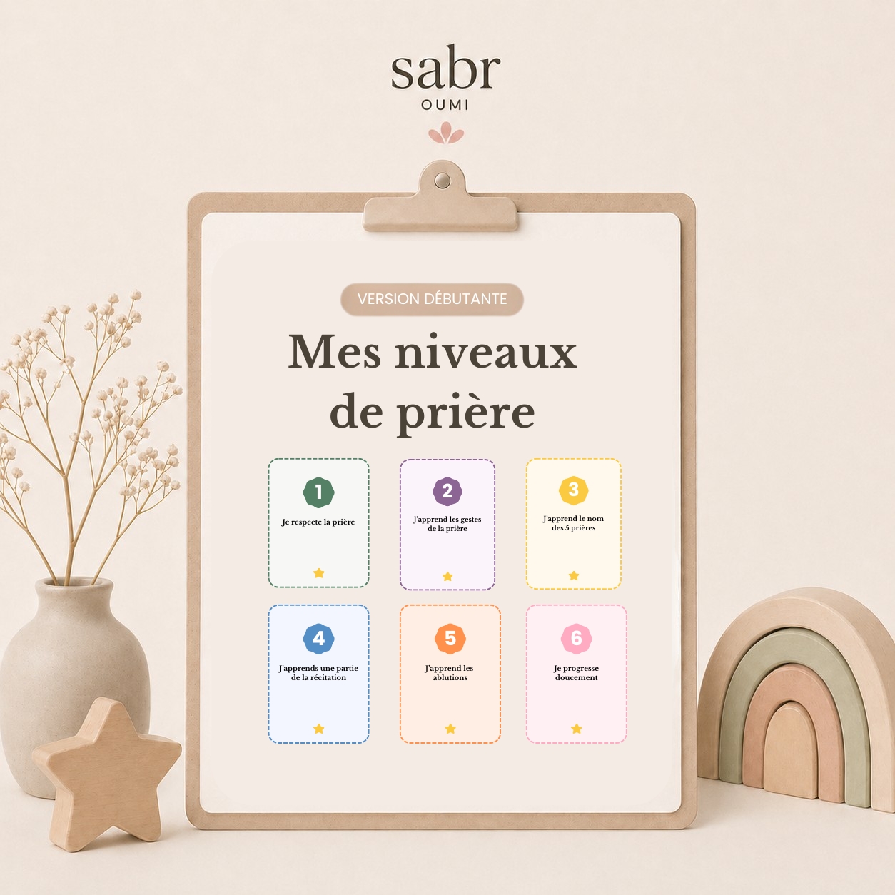 Aperçu de Mes niveaux de prière — Version débutante